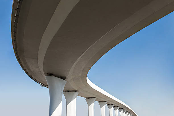 Why Trust Our Certified Concrete Contractors for Your Project Needs in AL?